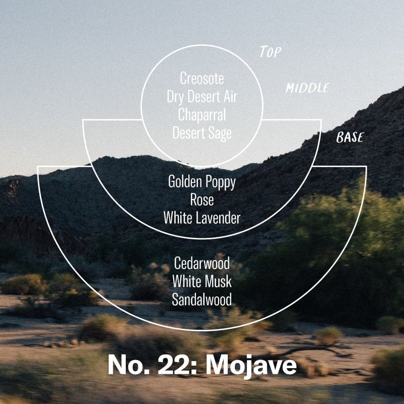 P.F. Candle Co | Mojave PF CANDLE CO 